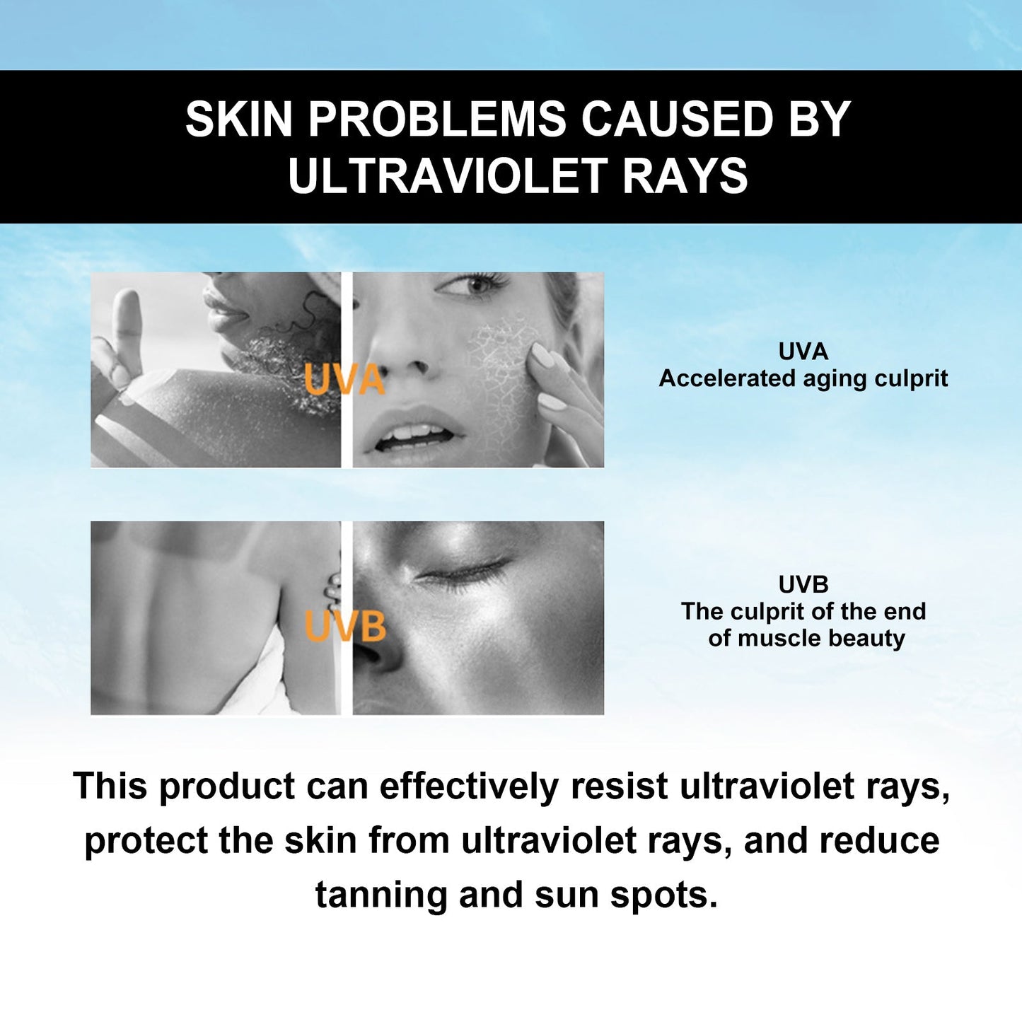 Moisturizing Sunscreen Spray Outdoor UV Protection Mist