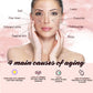 Smoothing Body Serum Moisturizing Skin Repair Formula