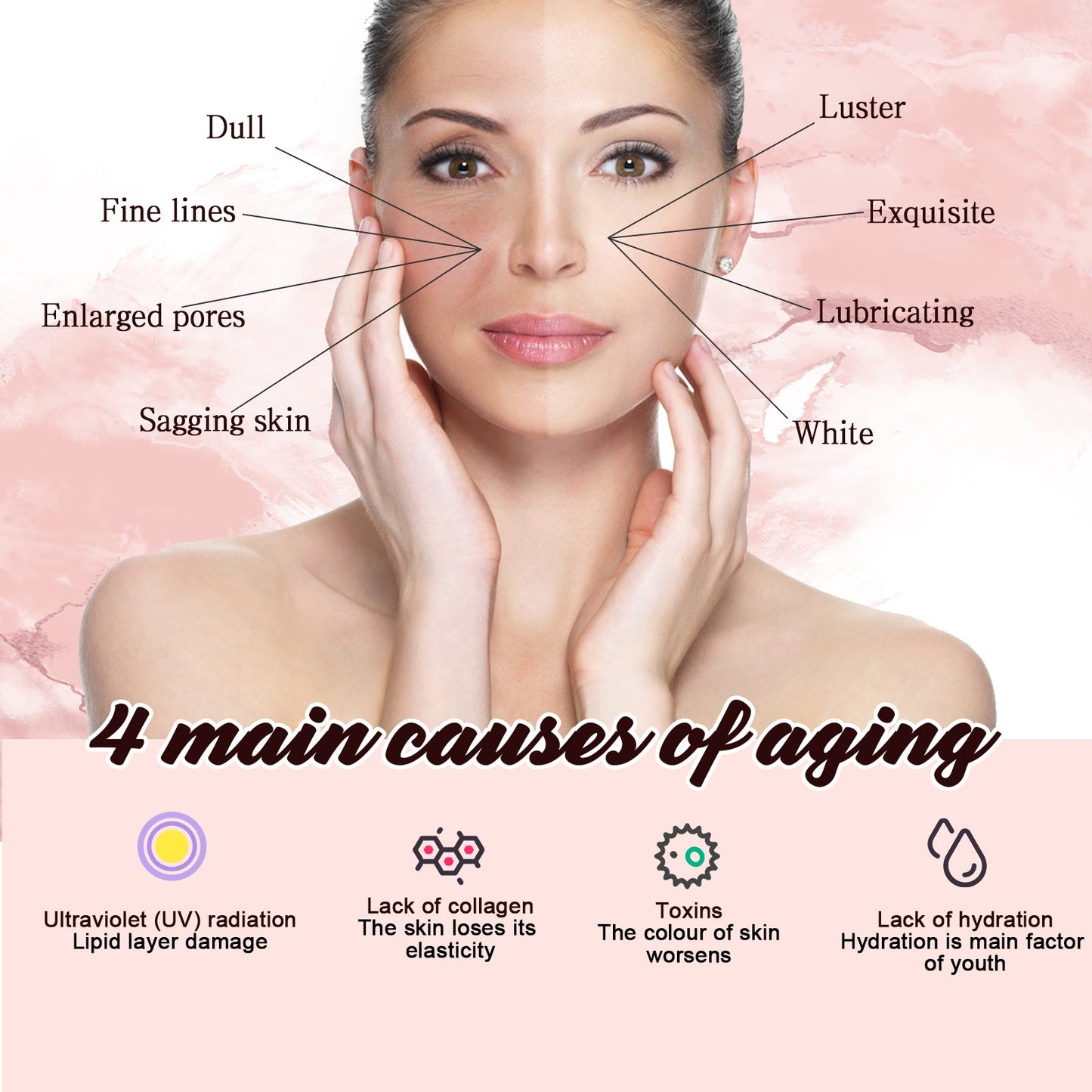 Smoothing Body Serum Moisturizing Skin Repair Formula