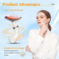 Anti Wrinkle Facial Massager Beauty Skin Care Device Tool
