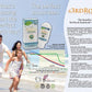 3rd Rock SPF35 Zinc Oxide Sunscreen Lotion Unscented