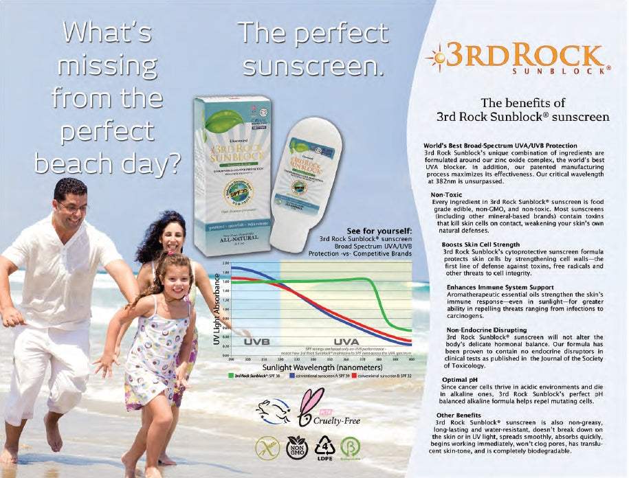 3rd Rock SPF35 Zinc Oxide Sunscreen Lotion Unscented